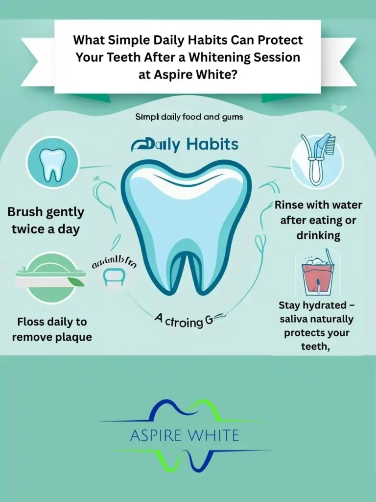 What Simple Daily Habits Can Protect Your Teeth After a Whitening Session at Aspire White Towcester